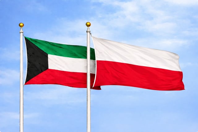Kuwait Poland Country Flags