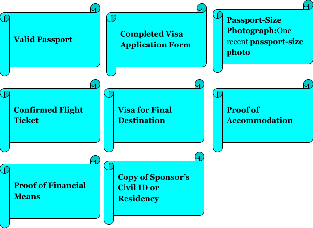 Required Documents For Kuwait Transit Visa